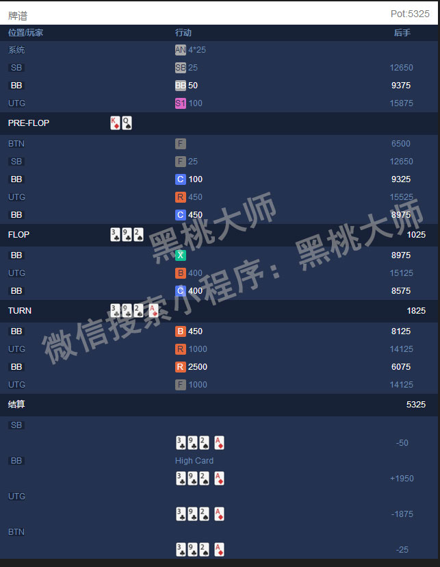 实战13.jpg