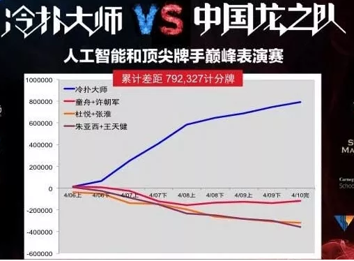 人工智能1.png